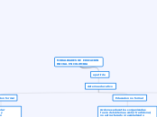 MODALIDADES DE  EDUCACION      INICIAL ...- Mapa Mental