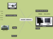 IZAZNI UREĐAJI - Tankekarta