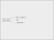 Рефакторинг - Мыслительная карта