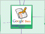 GOOGLE DOCS - Mapa Mental