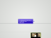 Η καθημερινή ζωή και η εκαίδευση των Αθηνα...- Mind Map