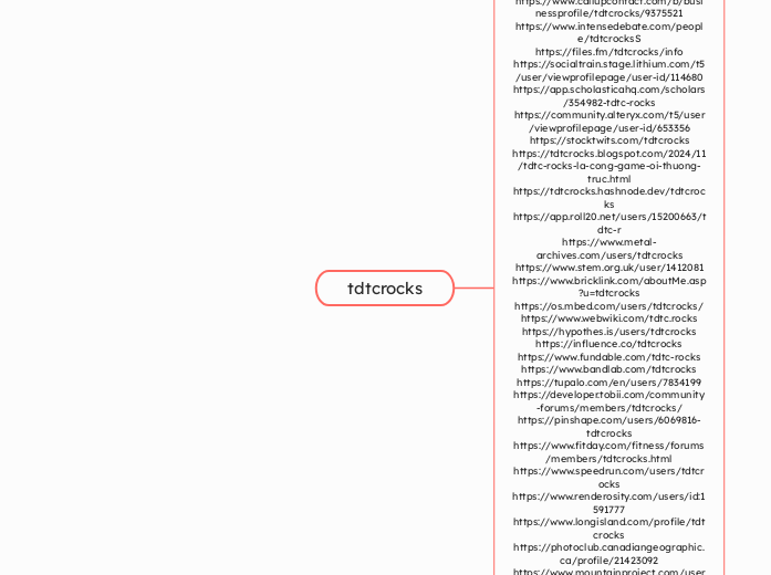 tdtcrocks - Mindmap