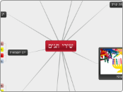 שירי חגים