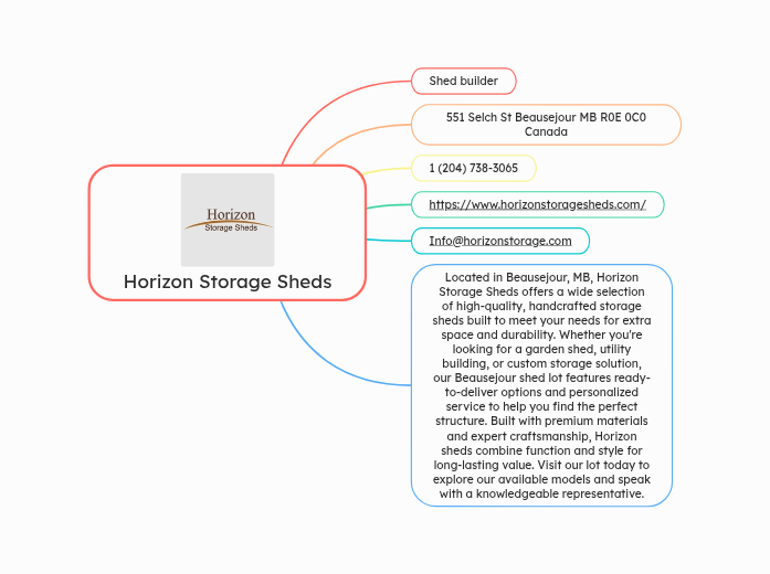 Horizon Storage Sheds