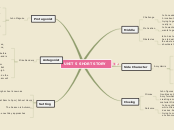 UNIT 5 SHORT STORY - Mind Map