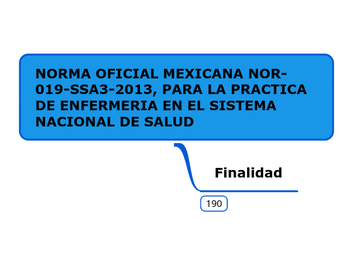 NORMA OFICIAL MEXICANA NOR-019-SSA3-2013, PARA LA PRACTICA DE ENFERMERIA EN EL SISTEMA NACIONAL DE SALUD