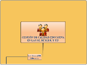 GESTIÓN DE LA CALIDAD EDUCATIVA