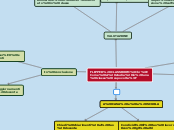 FLIPPED CLASSROOM
Come si studia in u...- Mappa Mentale