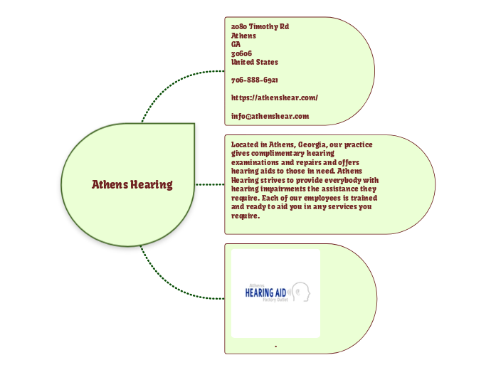 Athens Hearing
