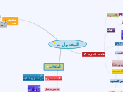 المفعول به