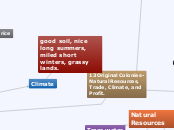 13 Original Colonies-Natural Resources, Tr...- Mind Map