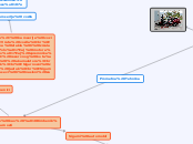 Prometna Tehnika - Mind Map