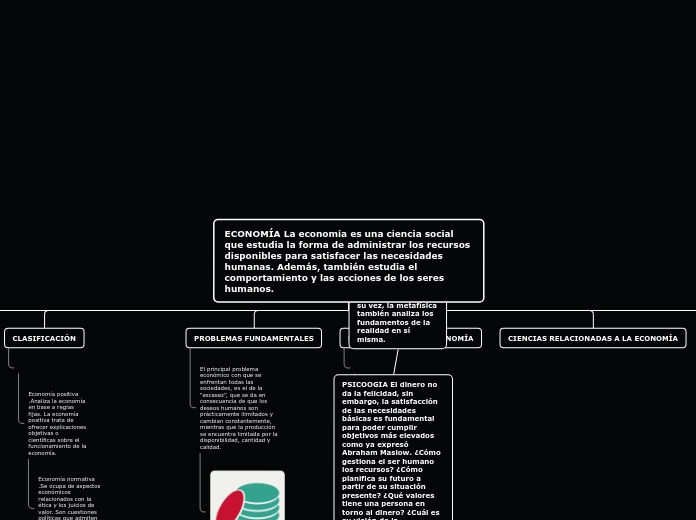 ECONOMÍA La economía es una ciencia soc...- Mapa Mental