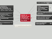 ЗАКОН за електронното управление   на Репу...- Mind Map