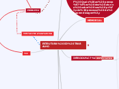 ESTRUTURA DO TRABALHO - Mapa Mental