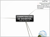 COMPETENCIAS DE DOCENTES. Ange Baumgart...- Mapa Mental