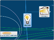 site.com - Mind Map