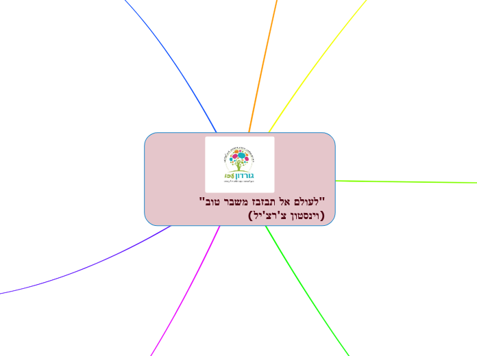"לעולם אל תבזבז משבר טוב"           (וינסטון צ'רצ'יל)