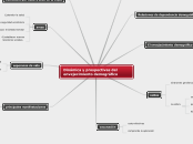 Dinámica y prospectivas del envejecimie...- Mapa Mental