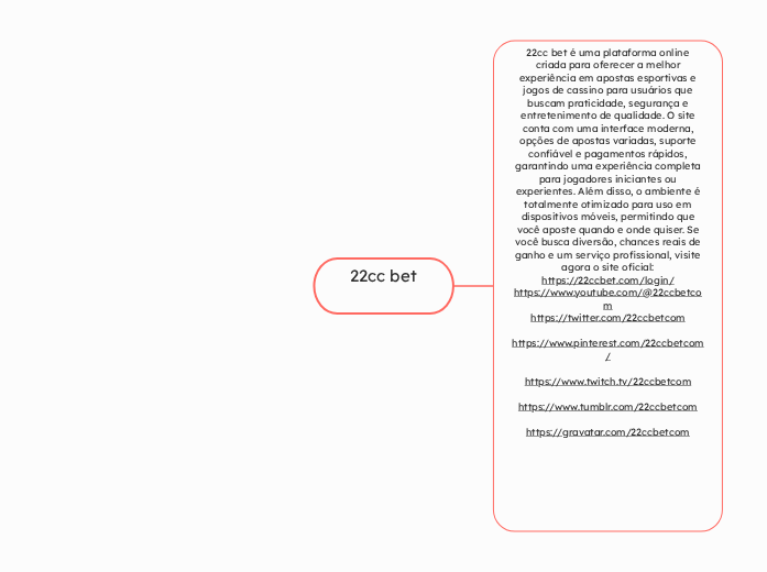 22cc bet - Mapa Mental