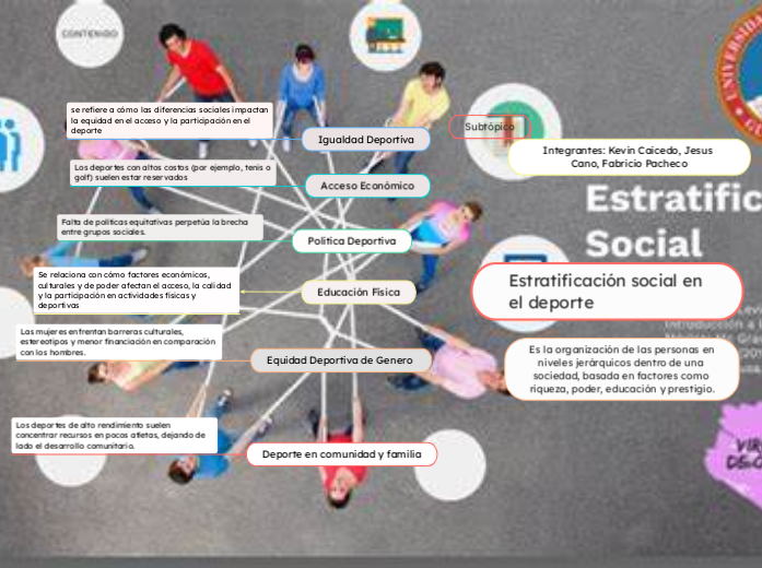 Estratificación social en el deporte