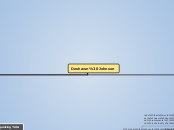 Deshawn Johnson - Mind Map