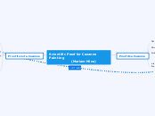 Scientific Proof for Cezanne Painting
    ...- Mind Map