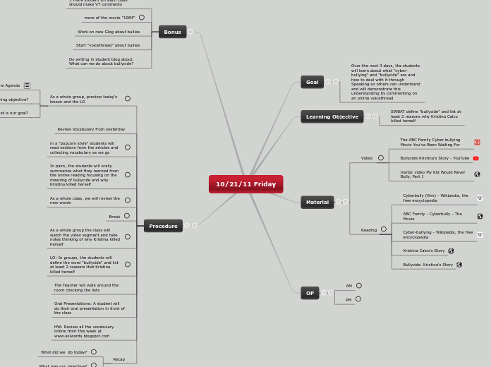 10-21-11 Friday - Mind Map