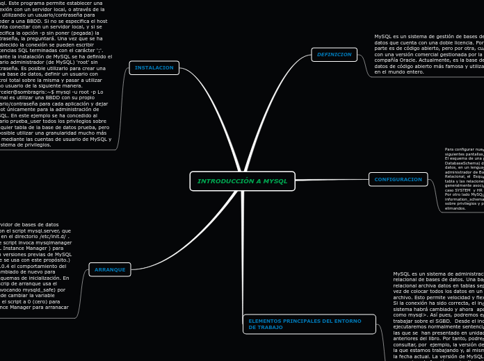 INTRODUCCIÓN A MYSQL - Mind Map
