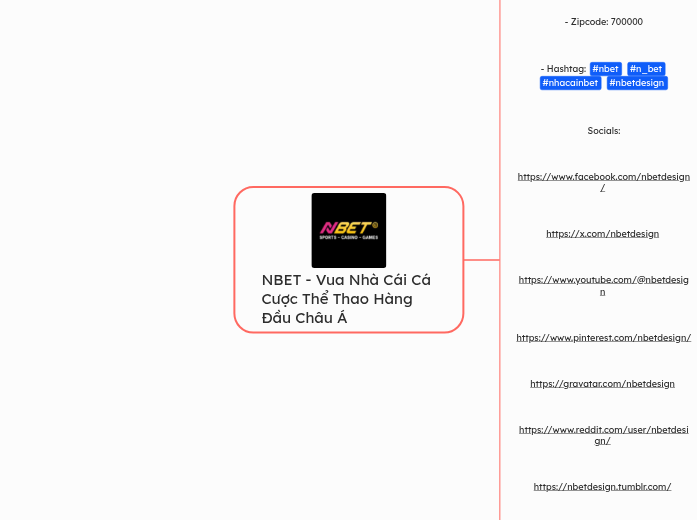 NBET - Vua Nhà Cái Cá Cược Thể Thao Hàng...- Tankekarta