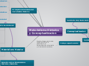 Materialismo Historico y Conceptualizac...- Mapa Mental