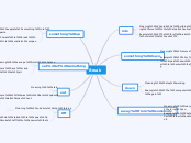 Break - Mind Map