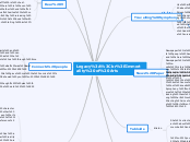 Legacy:
Immortality of Arts - Mind Map