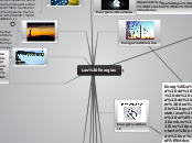 Las Energias - Mapa Mental