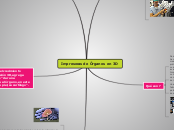 Impresora de Órganos en 3D