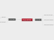 Picaxe AXE 092 - Mind Map