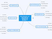 How should we characterize 'Jacksonian Ame...- Mind Map