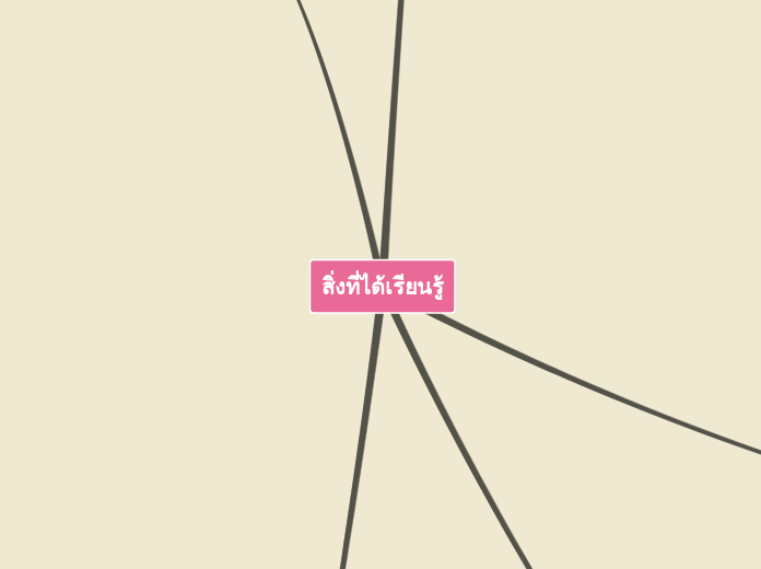 สิ่งที่ได้เรียนรู้