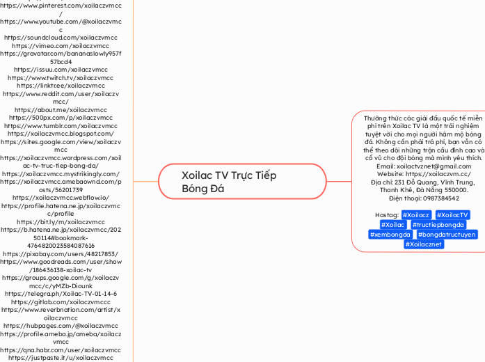 Xoilac TV Trực Tiếp Bóng Đá - Mapa Mental