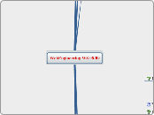 WebEngineering WS 08/09 - Mind Map