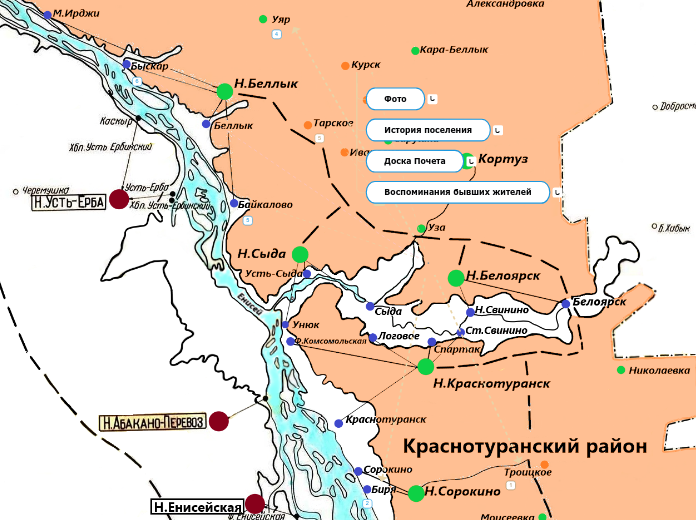 . - Мыслительная карта
