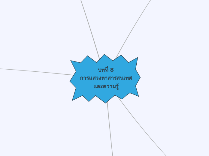 บทที่ 8
การแสวงหาสารสนเทศและความรู้