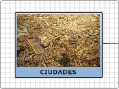 CIUDADES - Mapa Mental