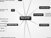 MALLETTE - Carte Mentale