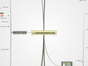 1. GRADINIEMAPPE.COM - Mappa Mentale