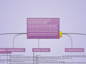 Writing an Effective Research Paper - Mind Map
