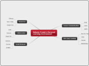 Melanie Proulx's Personal Learning Environ...- Mind Map
