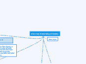 สังความรู้ Knowledge Society - Mind Map