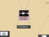 Las TICS en la Estrategia Empresarial. - Mapa Mental