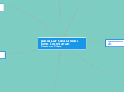 Wanita Luar Biasa Daripada Zaman Kegemilan...- Mind Map